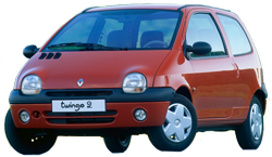 Évolution de la Twingo - 4ème collection